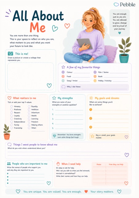 Preview of the All about me: ages 15 to 17 worksheet