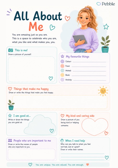 Preview of the All About Me worksheet worksheet