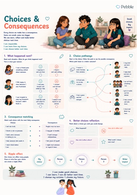 Preview of the Choices and consequences worksheet