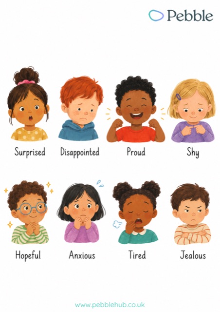 Preview of the Emotions and feelings: part two worksheet