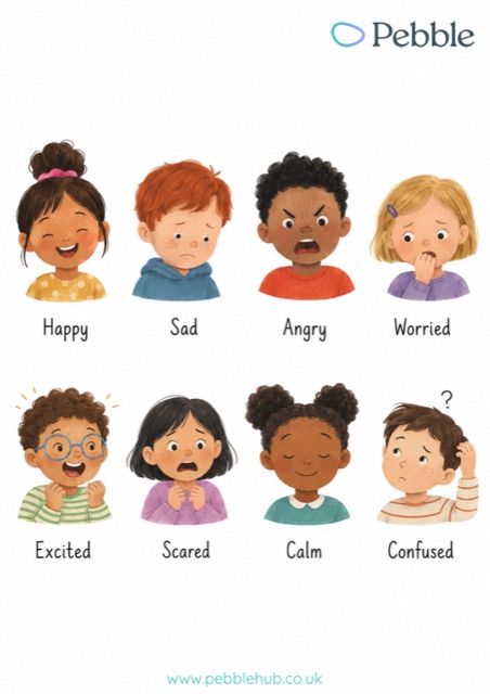 Preview of the Emotions and feelings worksheet