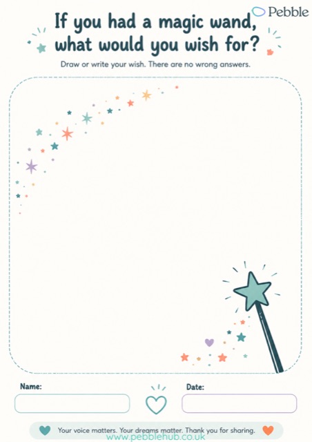 Preview of the Magic wand activity worksheet