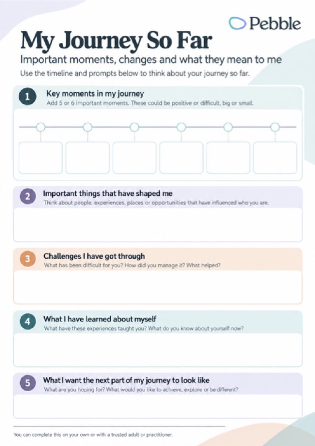 Preview of the My journey so far worksheet