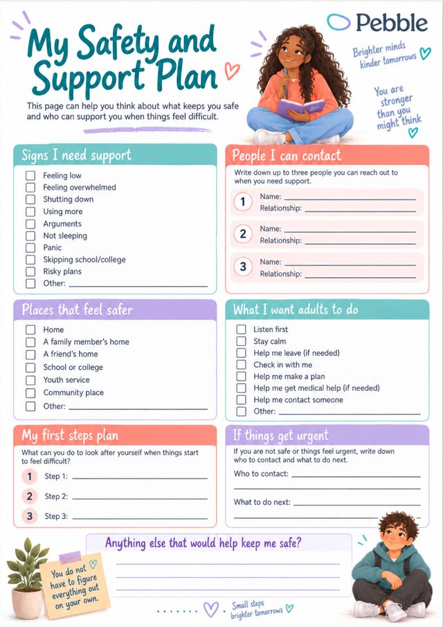 Preview of the My safety and support plan worksheet