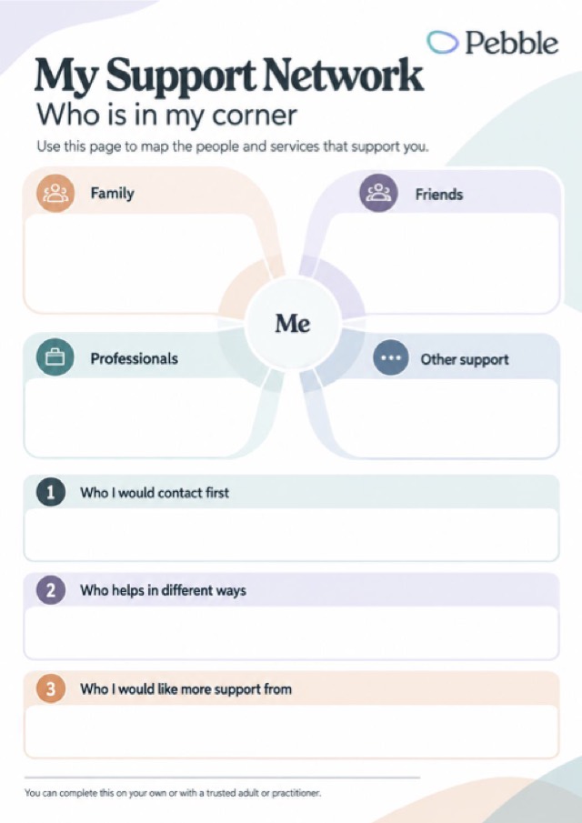 Preview of the My support network worksheet